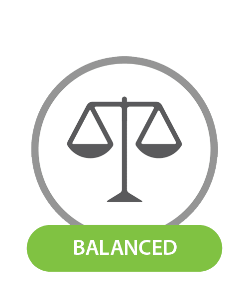 Balanced